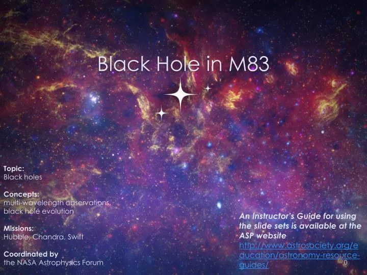 black hole in m83