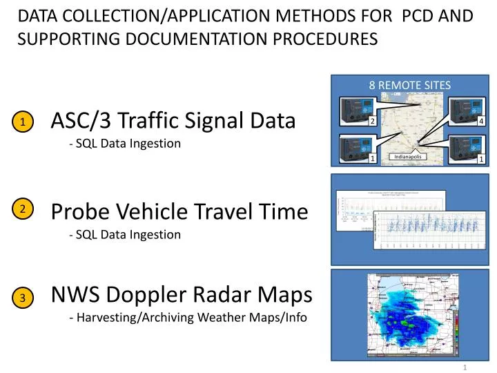 data collection application methods for pcd and supporting documentation procedures