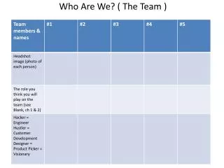 Who Are We? ( The Team )