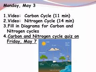 Monday, May 3 Video: Carbon Cycle (11 min) Video: Nitrogen Cycle (14 min)