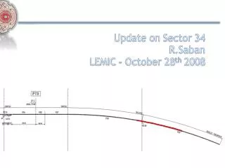 Update on Sector 34 R.Saban LEMIC - October 28 th 2008