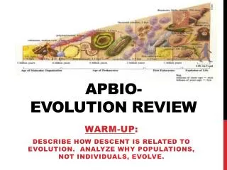 APBIO- Evolution Review