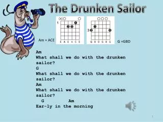 Am What shall we do with the drunken sailor? G What shall we do with the drunken sailor? Am