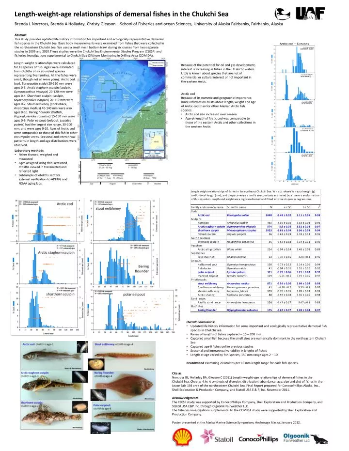 length weight age relationships of demersal fishes in the chukchi sea