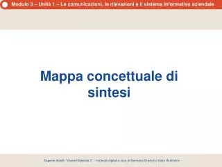 mappa concettuale di sintesi
