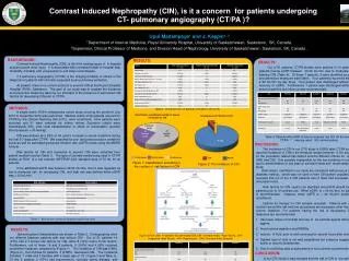 Contrast Induced Nephropathy (CIN), is it a concern for patients undergoing
