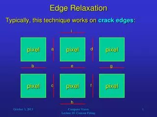 Edge Relaxation