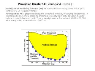 Perception Chapter 11 : Hearing and Listening