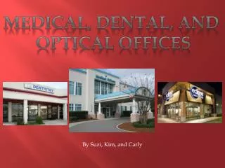 Medical, Dental, and Optical Offices