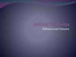 National 4/5 Biology