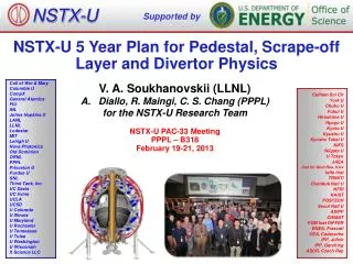 NSTX-U 5 Year Plan for Pedestal, Scrape-off Layer and Divertor Physics