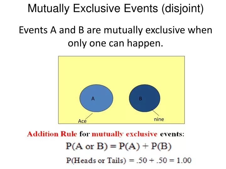 mutually exclusive events disjoint