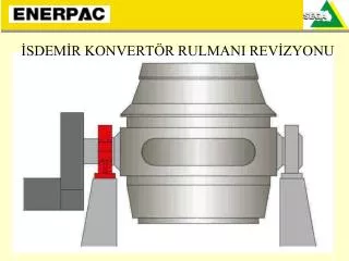 sdem r konvert r rulmani rev zyonu