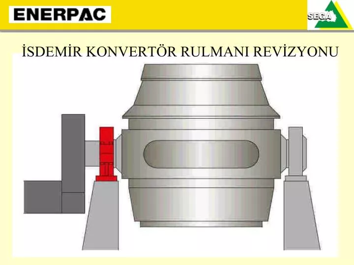 sdem r konvert r rulmani rev zyonu