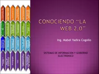 conociendo la web 2 0