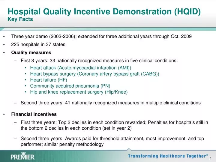 hospital quality incentive demonstration hqid key facts