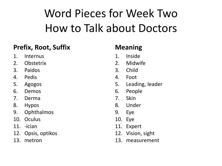 word pieces for week two how to talk about doctors