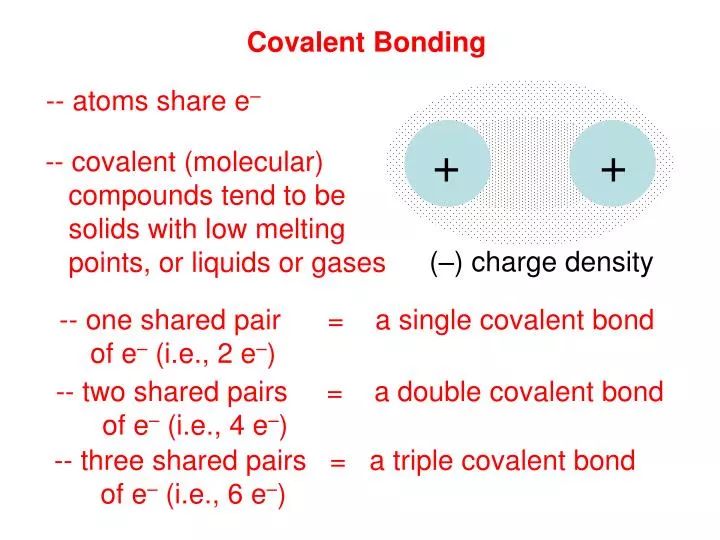 Ppt Covalent Bonding Powerpoint Presentation Free Download Id1976946 