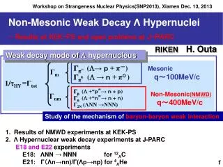Non- Mesonic Weak Decay ? Hypernuclei - Results at KEK-PS and open problems at J-PARC