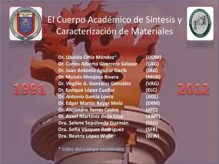 el cuerpo acad mico de s ntesis y caracterizaci n de materiales