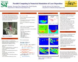 Parallel Computing in Numerical Simulation of Laser Deposition