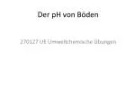 Der pH von Böden - slide 1