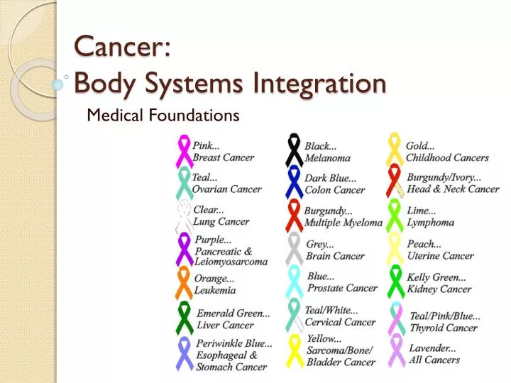 cancer body systems integration
