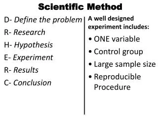 Scientific Method