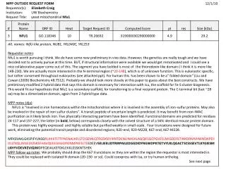 MPP OUTSIDE REQUEST FORM	 12/1/10 Requestor(s ): Elizabeth Craig