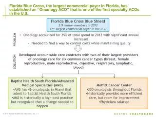 Florida Blue Cross Blue Shield 2.9 million members in 2013