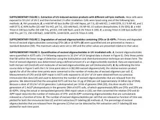 Supplementary Figure 1