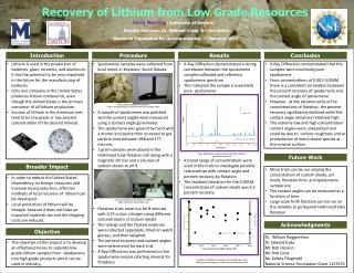 Recovery of Lithium from Low Grade Resources