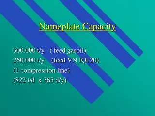 Nameplate Capacity