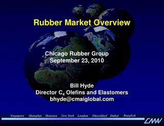 Rubber Market Overview