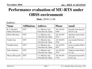 Performance evaluation of MU-RTS under OBSS environment