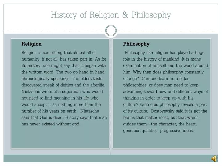 history of religion philosophy