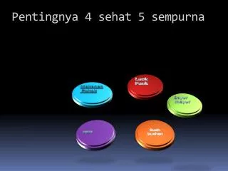 pentingnya 4 sehat 5 sempurna