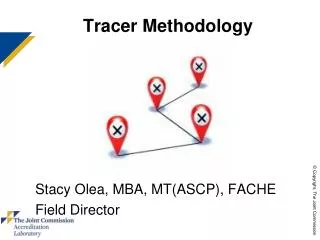 Tracer Methodology