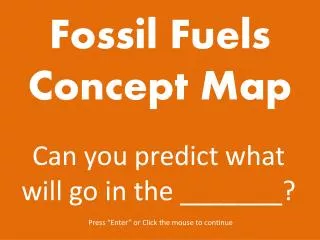 Fossil Fuels Concept Map