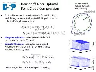 Hausdorff -Near-Optimal Point Cloud Compression