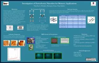 Investigation of Ferroelectric Nanodots for Memory Applications