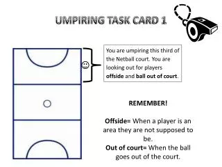 UMPIRING TASK CARD 1