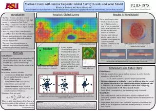 Martian Craters with Interior Deposits: Global Survey Results and Wind Model
