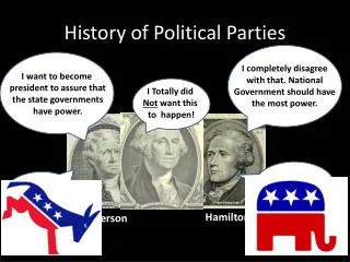 History of Political Parties