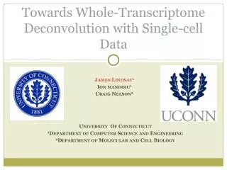 Towards Whole- Transcriptome Deconvolution with Single-cell Data