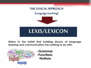 THE LEXICAL APPROACH ( Language teaching )