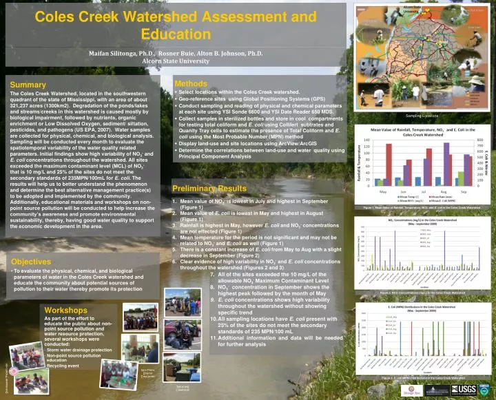 coles creek watershed assessment and education