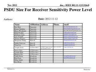 PSDU Size For Receiver Sensitivity Power Level