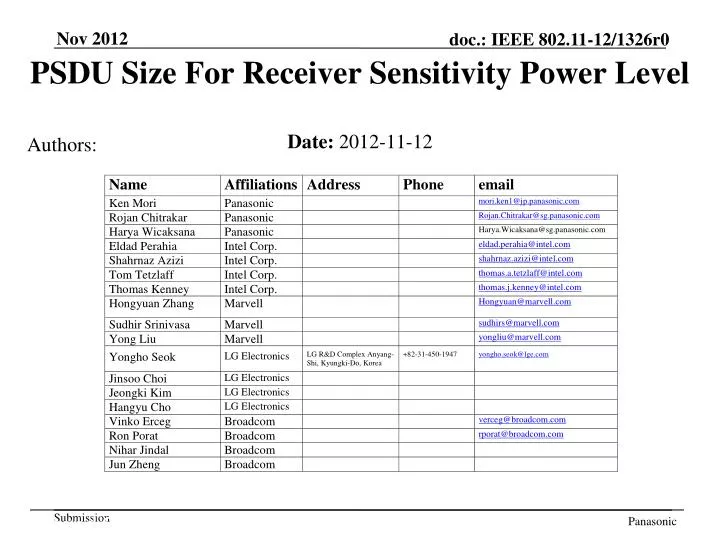 psdu size for receiver sensitivity power level