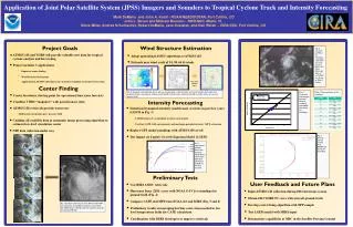 Mark DeMaria and John A. Knaff - NOAA/NESDIS/STAR, Fort Collins, CO